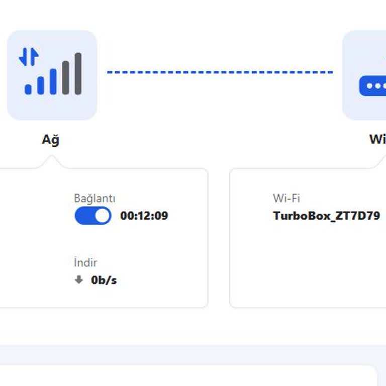Turbobox Modemim 5G Bağlantısını Kaybetti