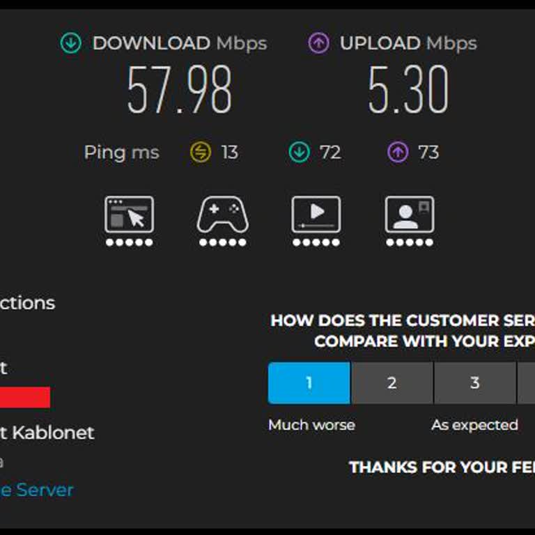 Yüksek Fatura Karşısında 100 Mbps Hızını Alamıyorum