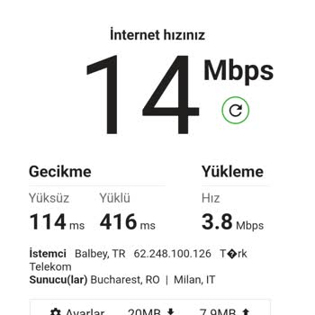 Muratpaşa'da Kablo Net'te Sürekli Hız Düşüklüğü Ve Kesintili Bağlantı
