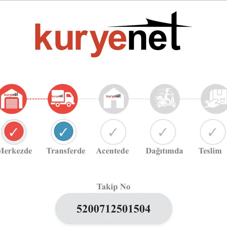 Ziraat Bankası Kartı Teslim Edilmedi, Uzun Gecikme Ve Bilgi Eksikliği