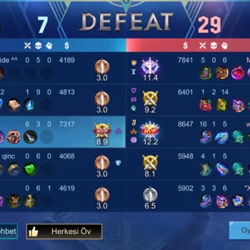 Mobile Legends Eşleştirme Sistemindeki Adaletsizlik Ve Yetersiz Raporlama