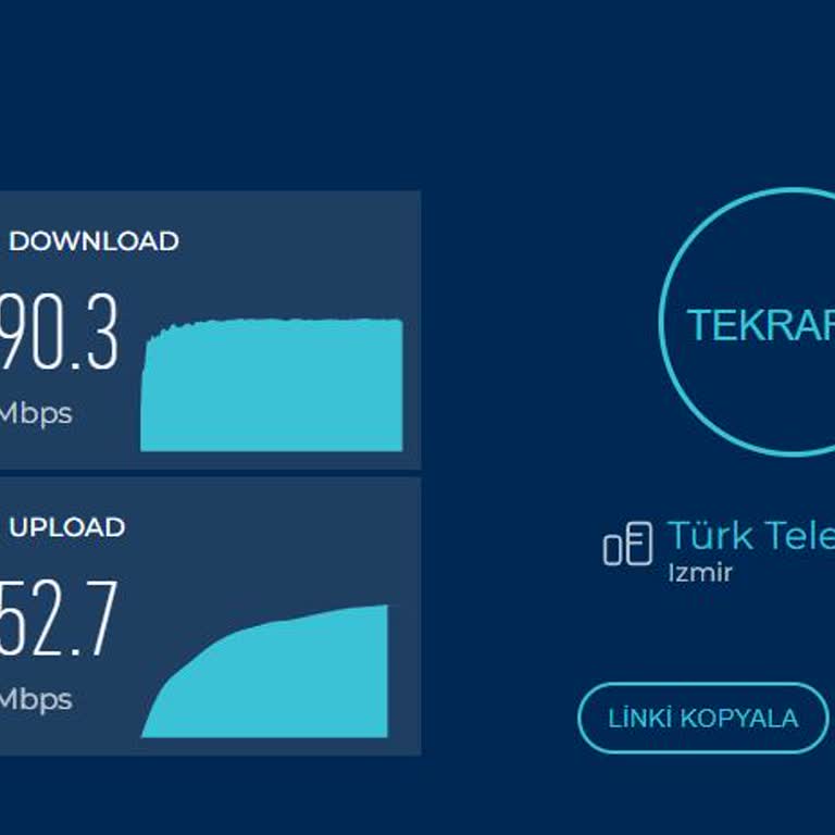Söz Verilen 1000 Mbps Hız 90 Mbps'e Düşmüş Ve 1050 TL Ücret Haksız