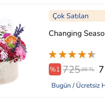 Ürün Görseliyle Uyuşmayan Çiçek Sepeti Ve Cevapsız Destek