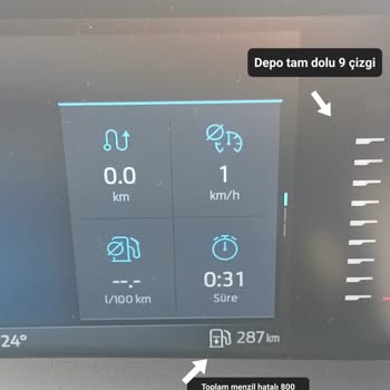 Ford Tourneo Courier’da Kronik Yakıt Göstergesi Arızası Ve Yetkili Servis Müdahaleleri