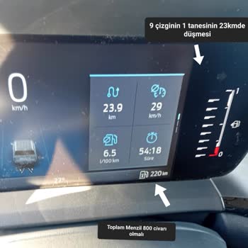 Ford Tourneo Courier’da Kronik Yakıt Göstergesi Arızası Ve Yetkili Servis Müdahaleleri