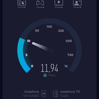 Vodafone İnternet Hızı Düşük, Büyükçekmece Fatih Mahallesinde Çözüm İsteniyor