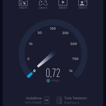 Vodafone İnternet Hızı Düşük, Büyükçekmece Fatih Mahallesinde Çözüm İsteniyor