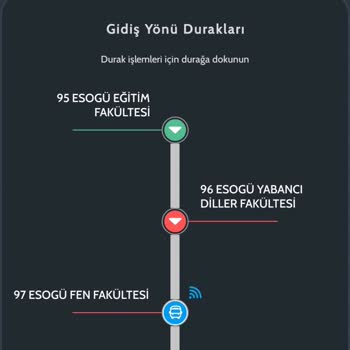 M4 Güzergâh Değişikliği ESTÜ Öğrencilerini Mağdur Ediyor