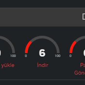 Kablo Net’te Upload Hızı 0,21 Mbps’ye Düşen Ve Çözüm Bulamayan Müşteri Şikayeti