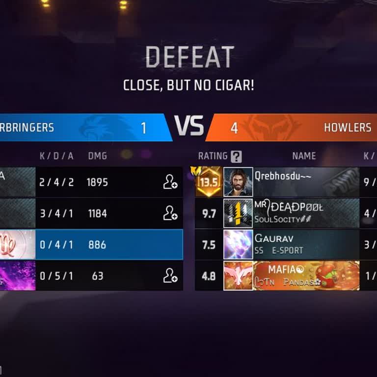 Free Fire CS Ranked Matchmaking Issue: 95 Stars and AFK Teammates