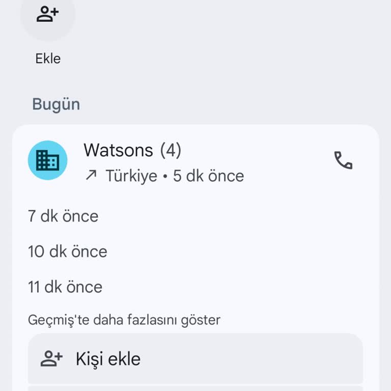 Watsons Konya Zafer Meydanı Şubesinde Personelin Kaba Tutumu Ve Fiyat Etiketi Eksikliği
