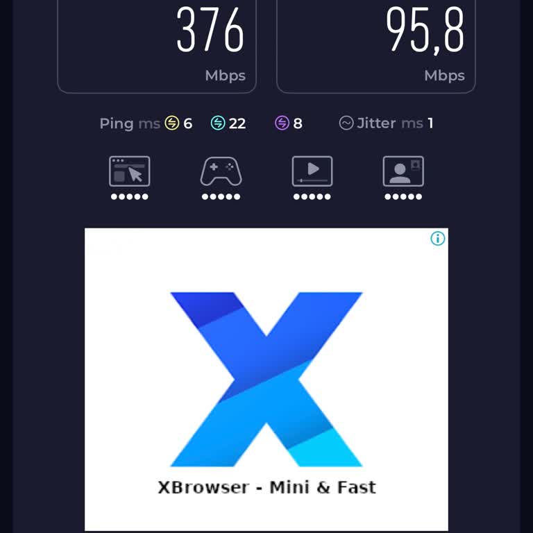Taahhüt Edilen 1000 Mbps Hızının Sürekli Düşük Olması Ve Bozuk Modem Sorunu