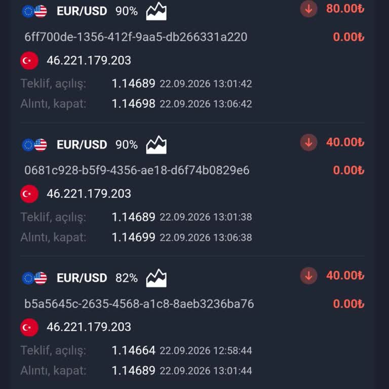 13.000 TL Ödeyerek Kazanç Elde Edemediğim Forex Robotundan İade Talebi