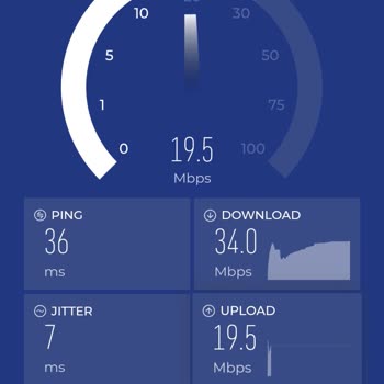 Söz Verilen 200 Mbps Hız Sürekli Düşük Ve Dalgalı