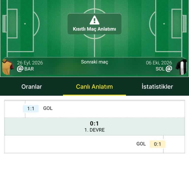 İddaa’da Skor Hatası Nedeniyle 4 Bin TL’lik Kupon Haksız Kaybı