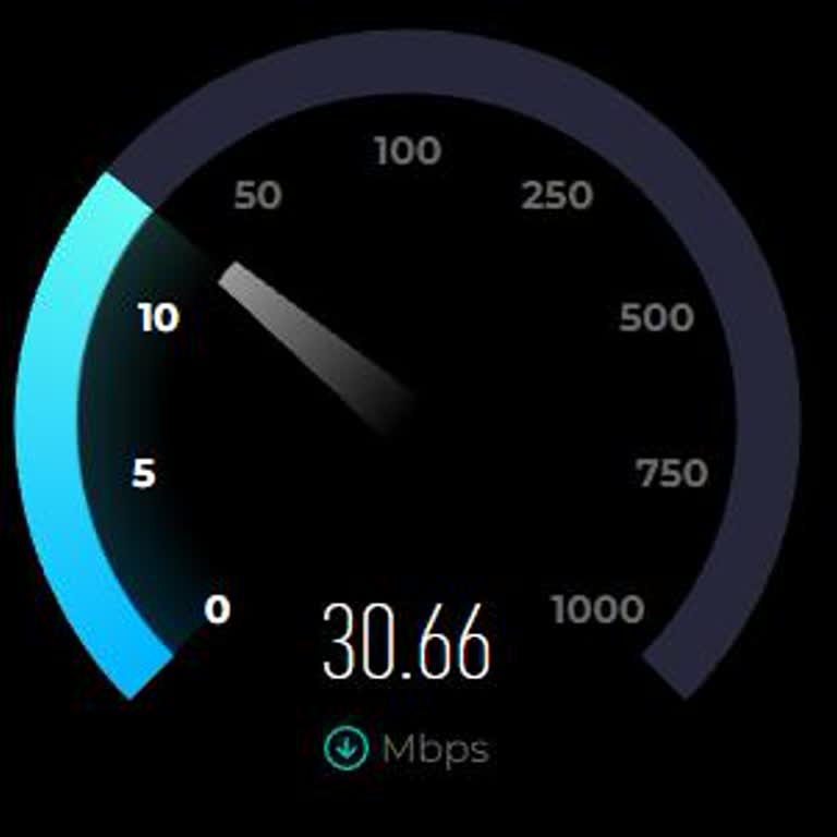50 Mbps Hız Sorunu: Sürekli Düşük Hız Ve Fesih Talebi