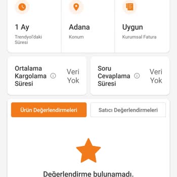 Trendyol’da Stokta Olmayan Televizyonun Düşük Fiyatla Satışı Ve Tüketici Mağduriyeti