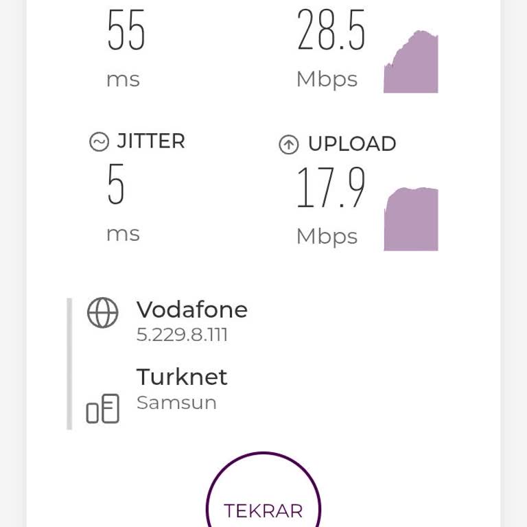 Taahhüt Edilen 5.000 TL Masraf Karşılanmadı Ve İnternet Hızı Düşürüldü