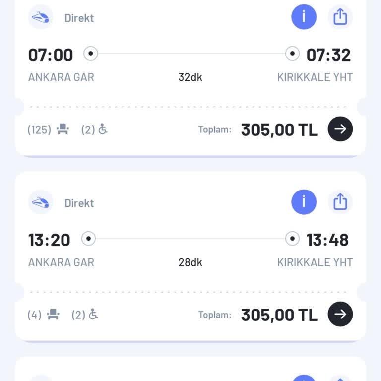 Hızlı Tren Bilet Fiyatları Ve Gar Konumu Yolcuları Mağdur Ediyor