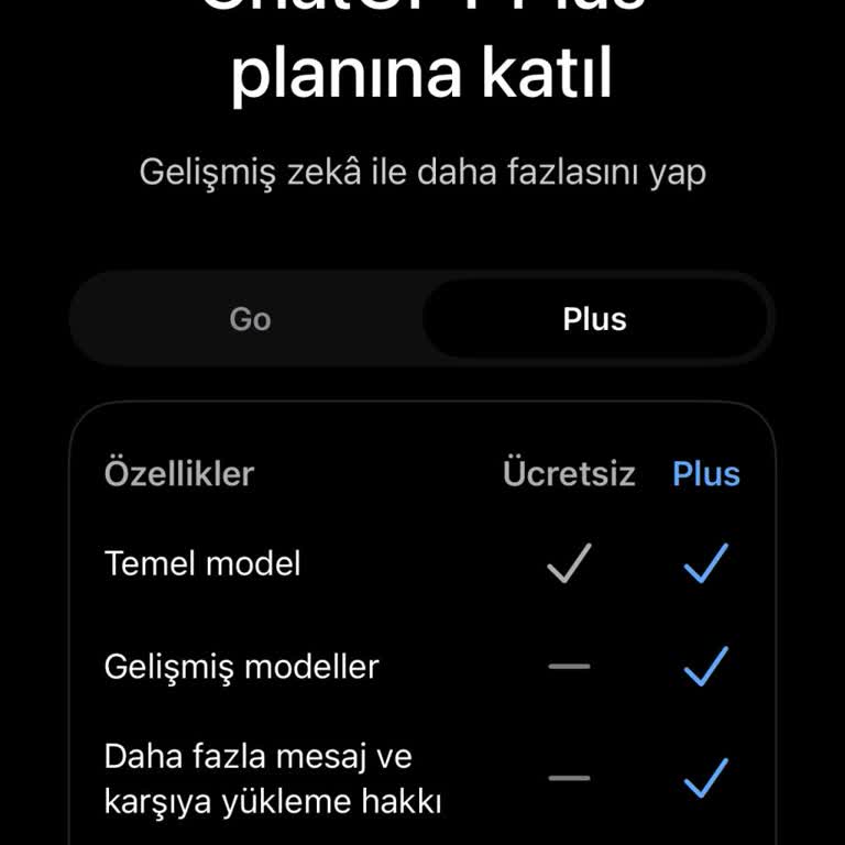 ChatGPT Plus Aboneliği Apple Telefonunda Tanınmıyor Ve İade Talebi