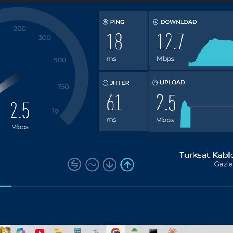 Sözleşmeli 30 Mbps Hızına Ulaşamayan Sürekli Düşük İnternet