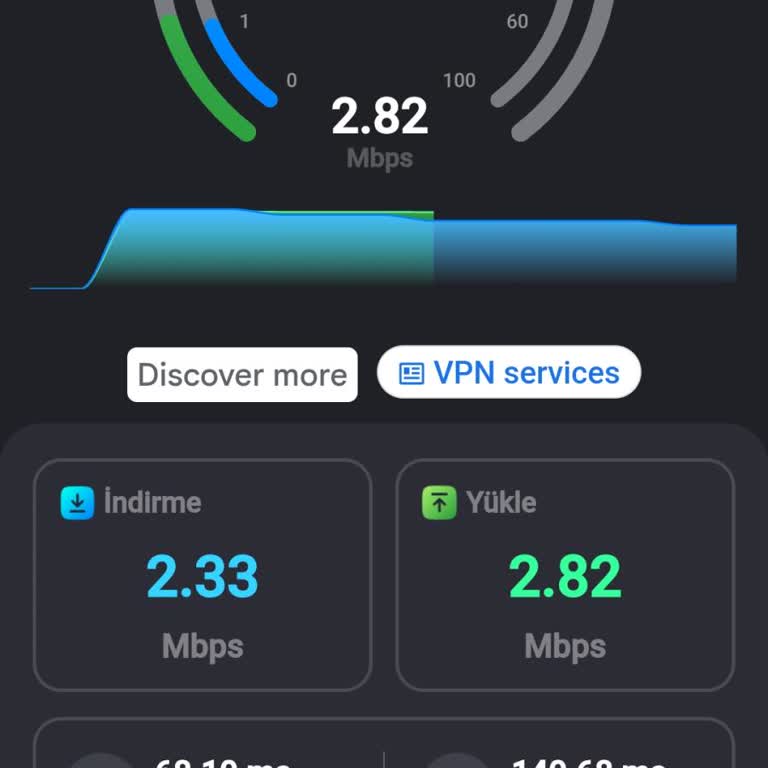 Çekim Ve İnternet Hız Sorunları Nedeniyle Aşırı Fatura Şikayeti
