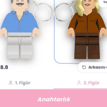 Figurle.com’dan Geç Gelen Ve Kusurlu Lego Anahtarlıklar İçin Tam İade