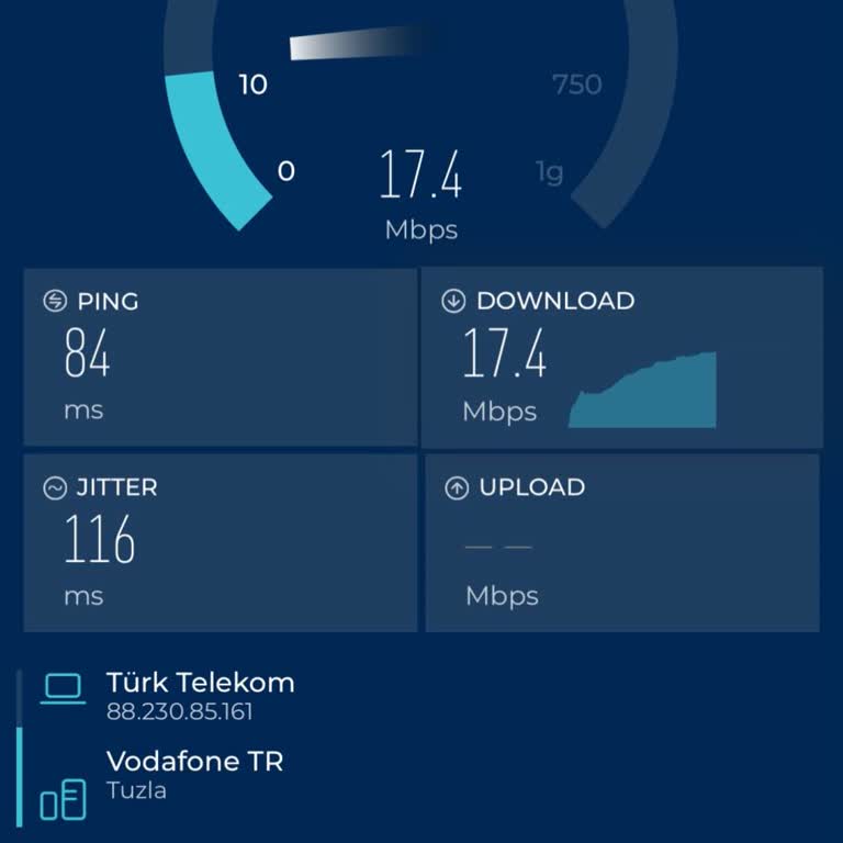 Taahhüt Edilen 100 Mbps Hız Sağlanmıyor, 17 Mbps İle Çözüm Bekliyorum