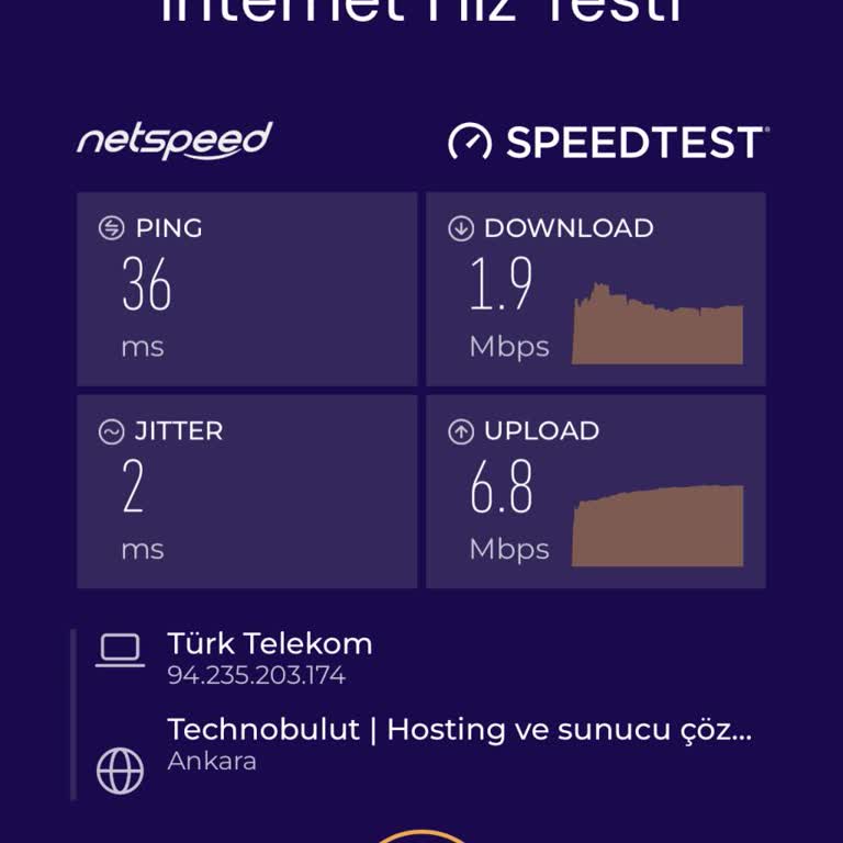 Ankara Keçiören Ovacık’ta Sinyal Kesintisi Ve Düşük İnternet Hızı