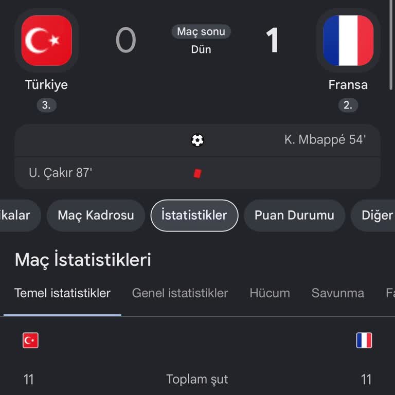 Nesine’de Türkiye Fransa Maçının İstatistik Hatası Tekrar Ediyor