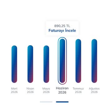 Tarife Ücretine Uymayan Fatura Artışları Ve Şeffaf Açıklama Talebi