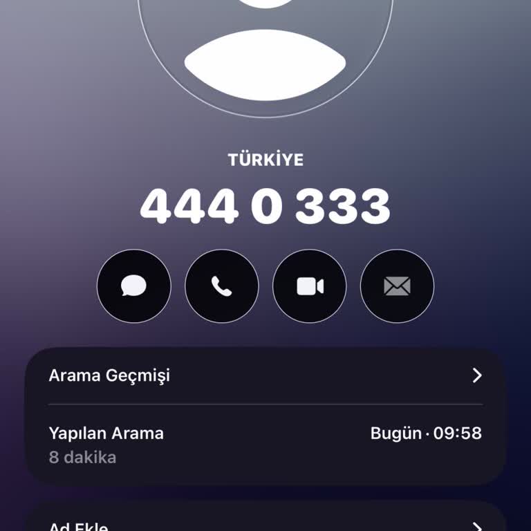 Garanti Bankası Yıllık Kart Ücretini Haksızca Aldı Ve Şart Koştu