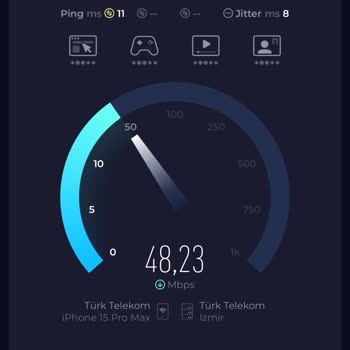 Türk Telekom 1000 Mbps Söz Verdiği Hızı Vermiyor, 25 Gün Boyunca Düşük Hızla Mağdur Ediyor