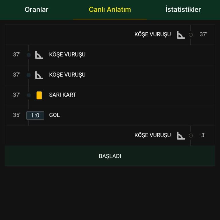 Canlı Bahis Veri Gecikmesi Kuponumu Yanıltıp Para Kaybettirdi