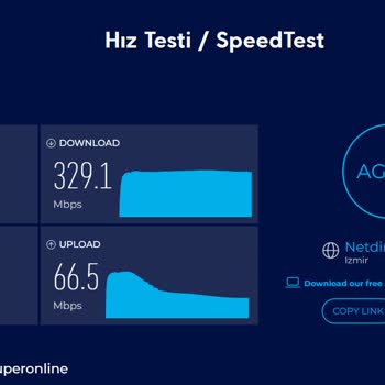 1000 Mbps Söz Verilen Hız Alınamıyor, Sürekli 250-350 Mbps Performans Ve Yetersiz Destek