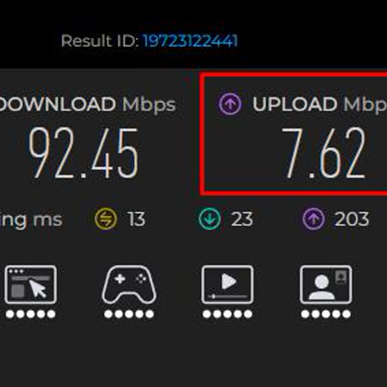 Türk Telekom’da Vaat Edilen 25 Mbps Upload Hızı Gerçekleşmiyor Ve Bölge Personelinin Tutumu Sorunlu