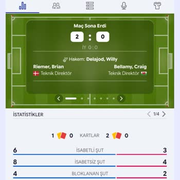 Oley.com Maç İstatistikleri Maç Sonrası Değiştiriliyor, Kullanıcı Hakları Tehlikede