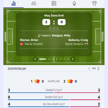 Oley.com Maç İstatistikleri Maç Sonrası Değiştiriliyor, Kullanıcı Hakları Tehlikede