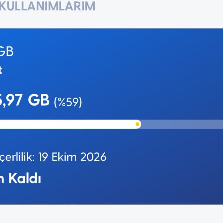 Ek İnternet Paketlerinde Anormal Hızlı Kota Tükenmesi