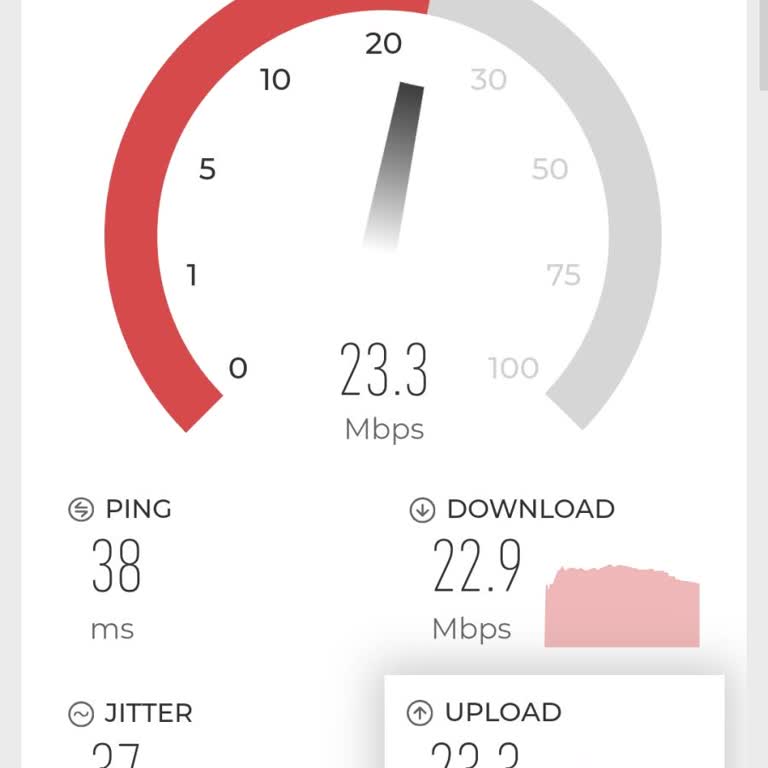 Vodafone Sınırsız İnternet Paketi Hız Ve Kalite Sorunu