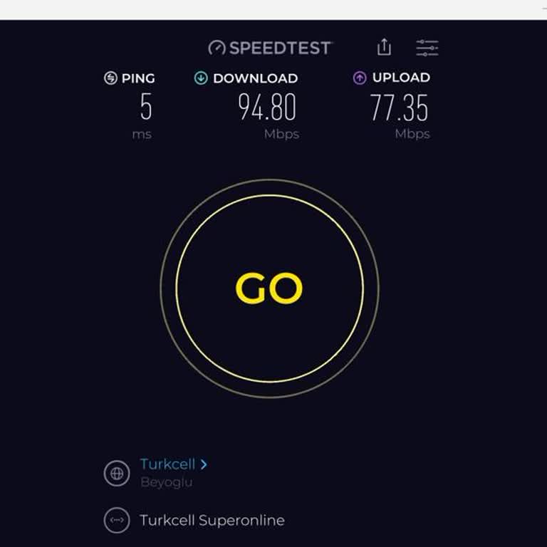Akşam Saatlerinde 1000 Mbps Paketinde 80 Mbps’e Düşen Hız Ve Cevapsız Müşteri Hizmetleri