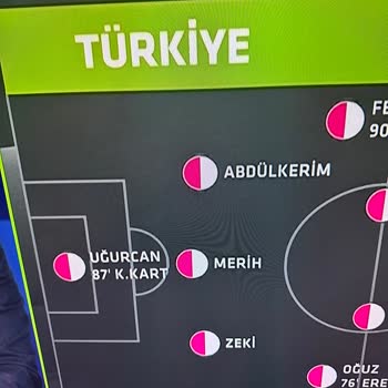 Renk Bozukluğu Nedeniyle LG 75QNED7EB3A Televizyonun Tam İadesi Talebi