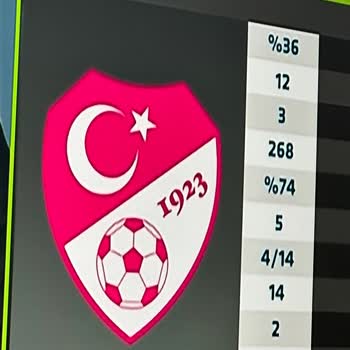 Renk Bozukluğu Nedeniyle LG 75QNED7EB3A Televizyonun Tam İadesi Talebi