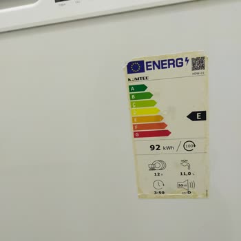 Kumtel Bulaşık Makinesinde Sepet Paslanması Ve Garanti Dışı