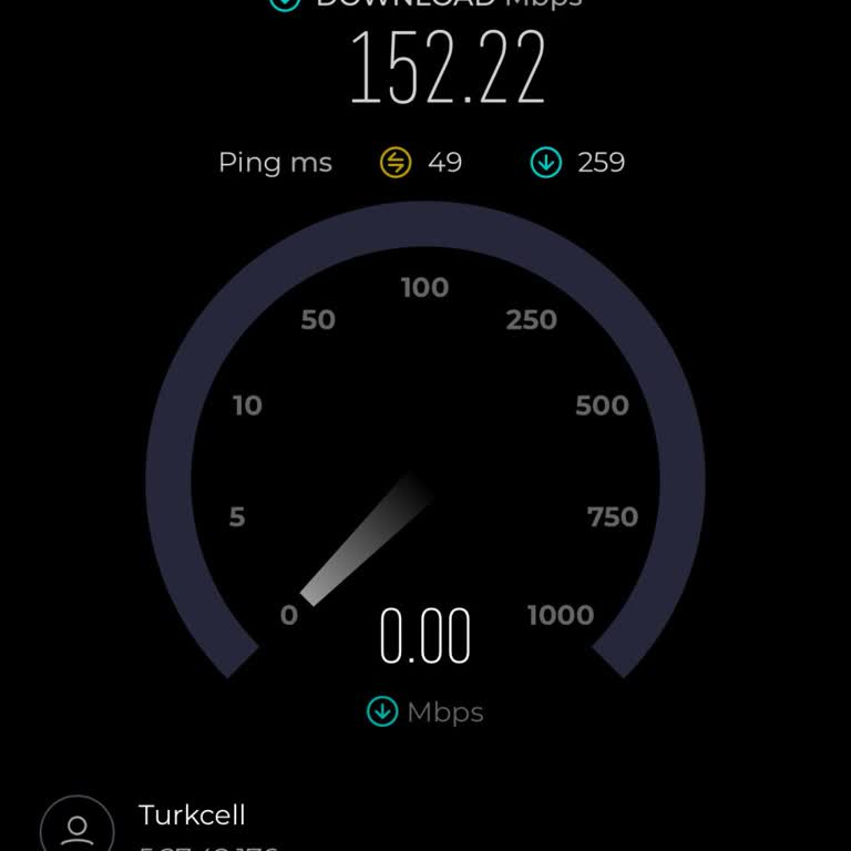 Vaat Edilen Hız Sağlanmadığı İçin Taahhüt İptali Talebi