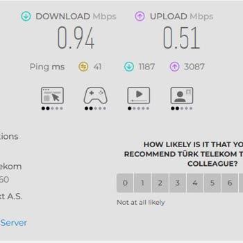 Değerli Prime 55 GB Tarifesinde Düşük Hızlı Mobil İnternet Ve Yüksek Fatura
