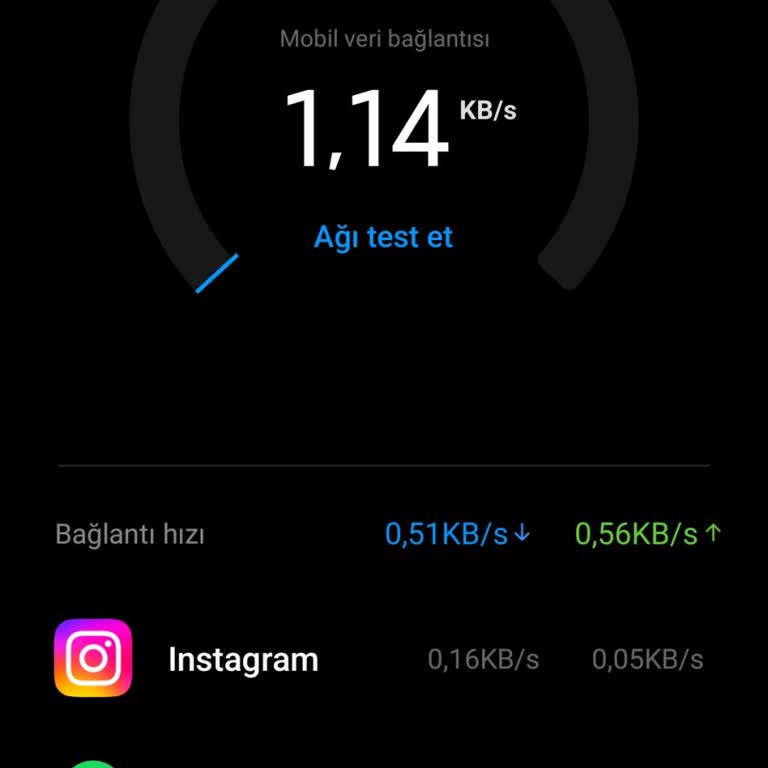 Afyonkarahisar Yurdunda 4.5G Görünmesine Rağmen Sürekli İnternet Kesintisi