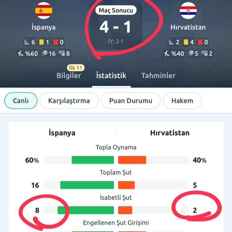Bilyoner'de Kazanan Kuponum Hatalı Olarak Kaybedildi