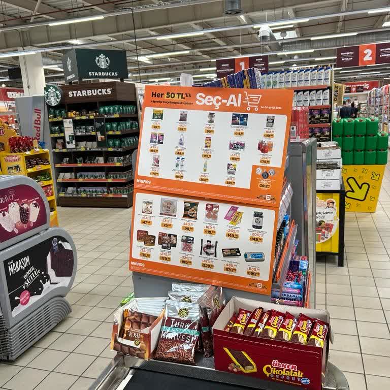 Migros’ta Yanıltıcı Kampanya Panosu Ve Müdürün Yokluğu