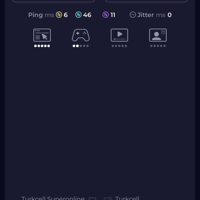 Söz Verilen 1000 Mbps Hızının Gelmemesi Ve 13 Gün Boyunca İnternet Kesintisi